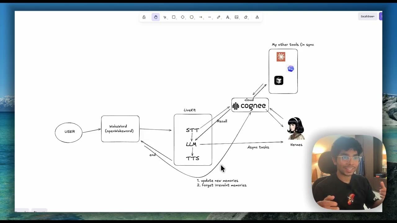 Nyra voice assistant demo thumbnail